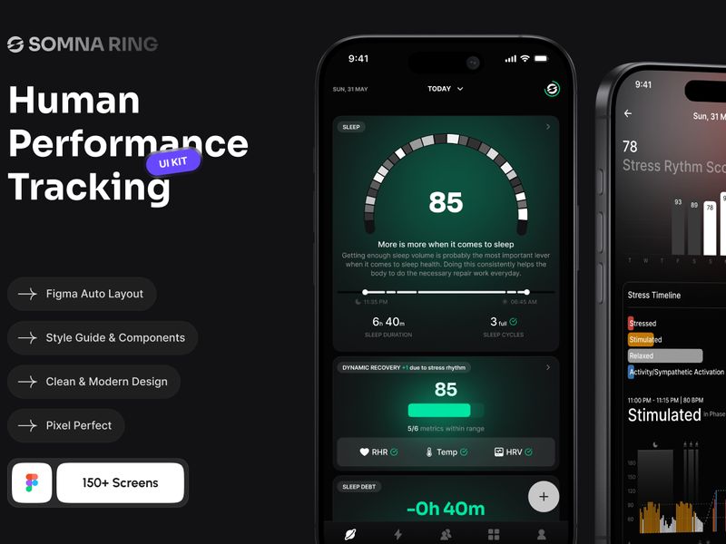 Somna Ring: Human Performance Tracking UI Kit - design asset by UI8
