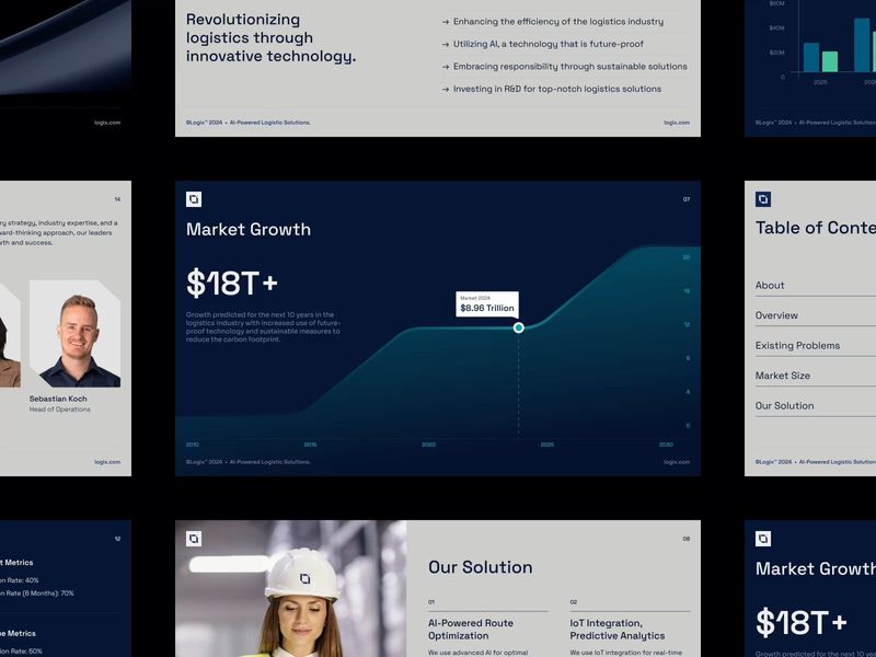 Logix™ — Investor Deck