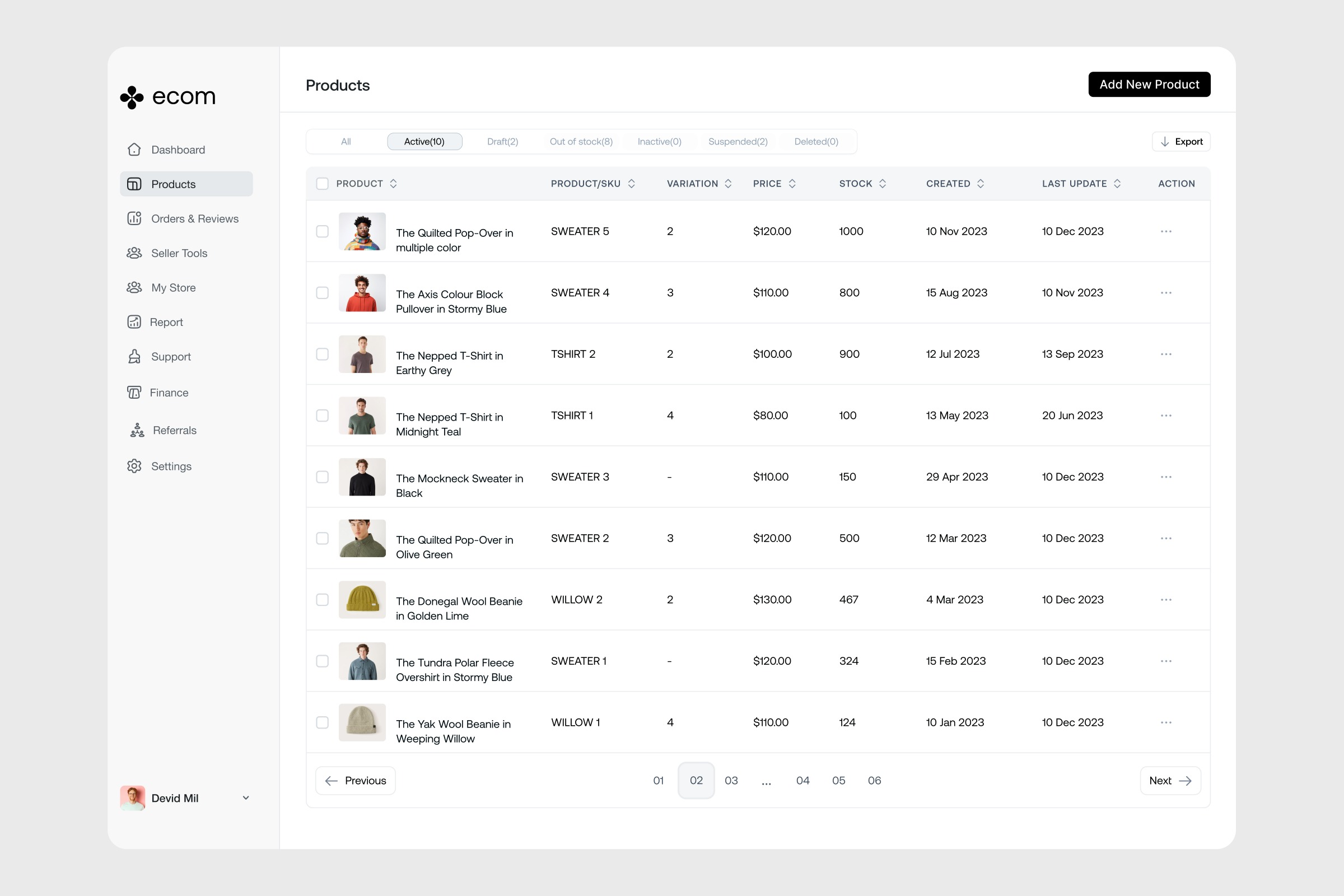 E-commerce Product Management Dashboard UI
