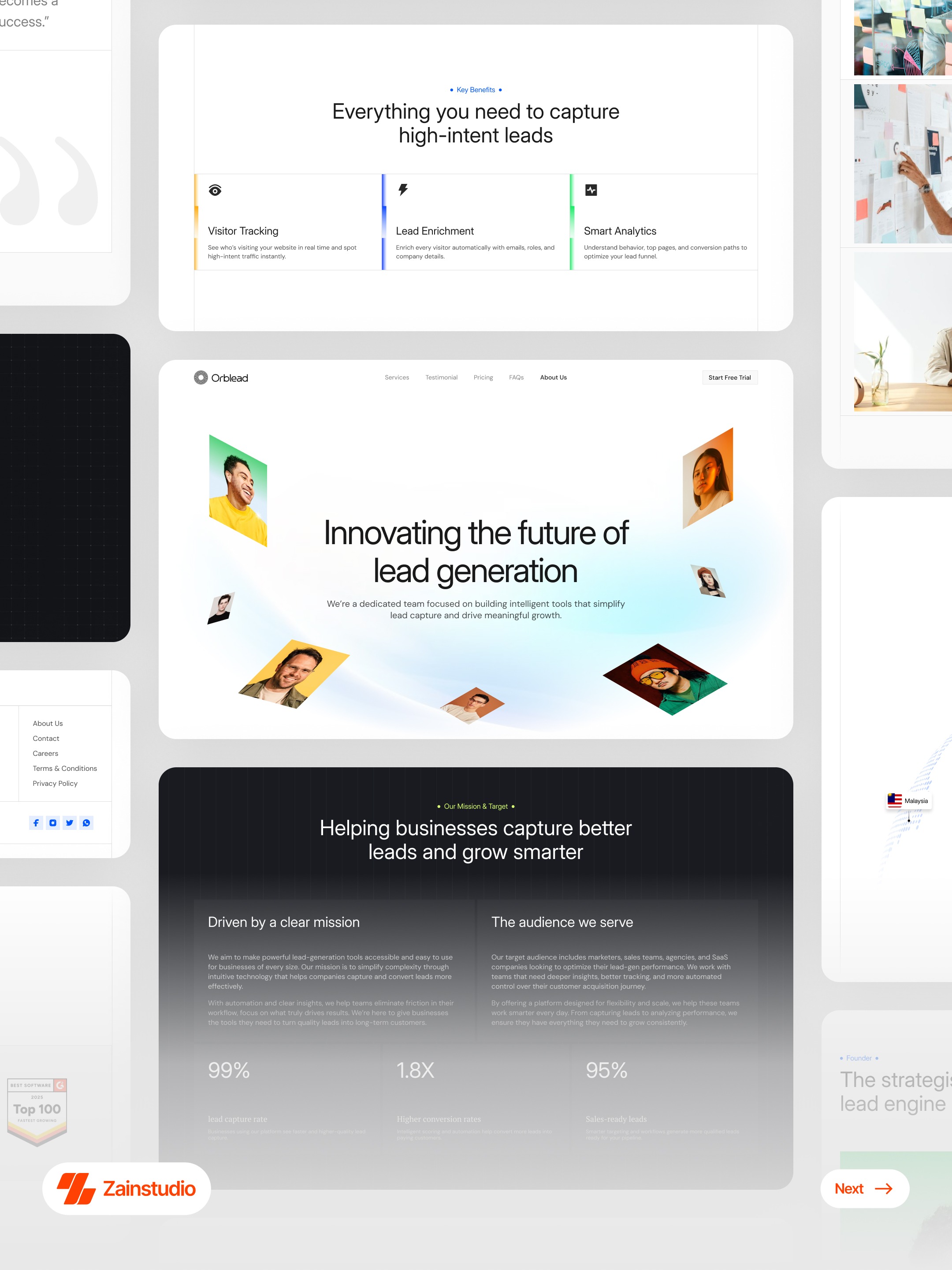 Lead Generation SaaS Website — Designed to Build Trust Before Conversion