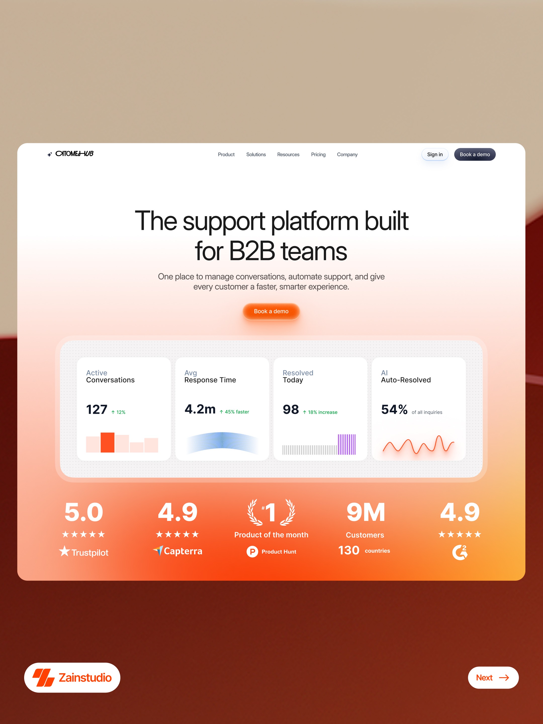 CustomerHub B2B Support Platform