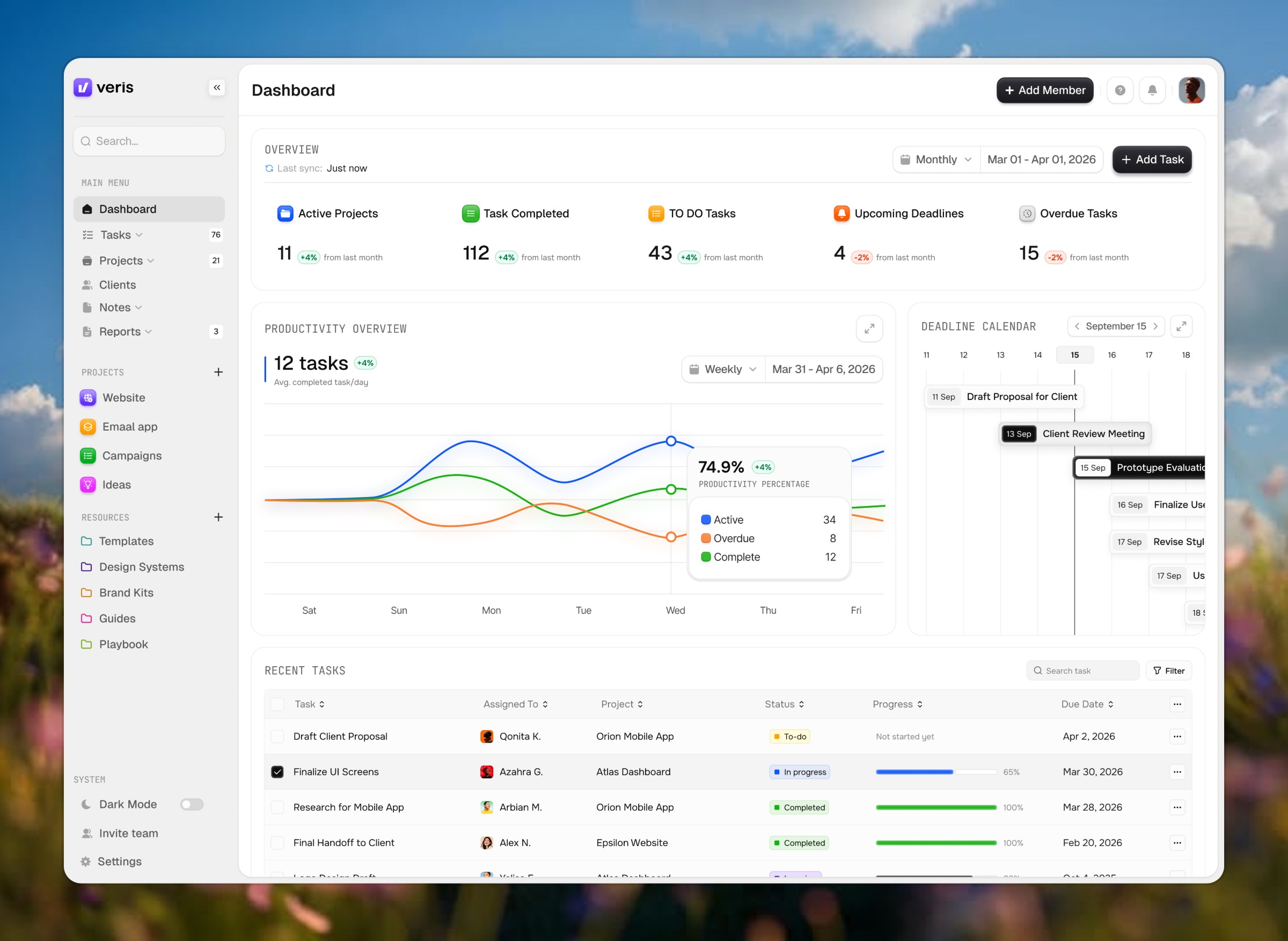 Project Management Dashboard — Turning Team Chaos Into Clear Progress