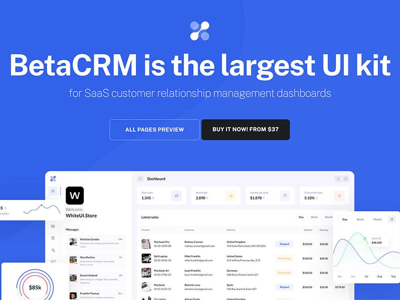 BetaCRM - Web Dashboard design for CRM App