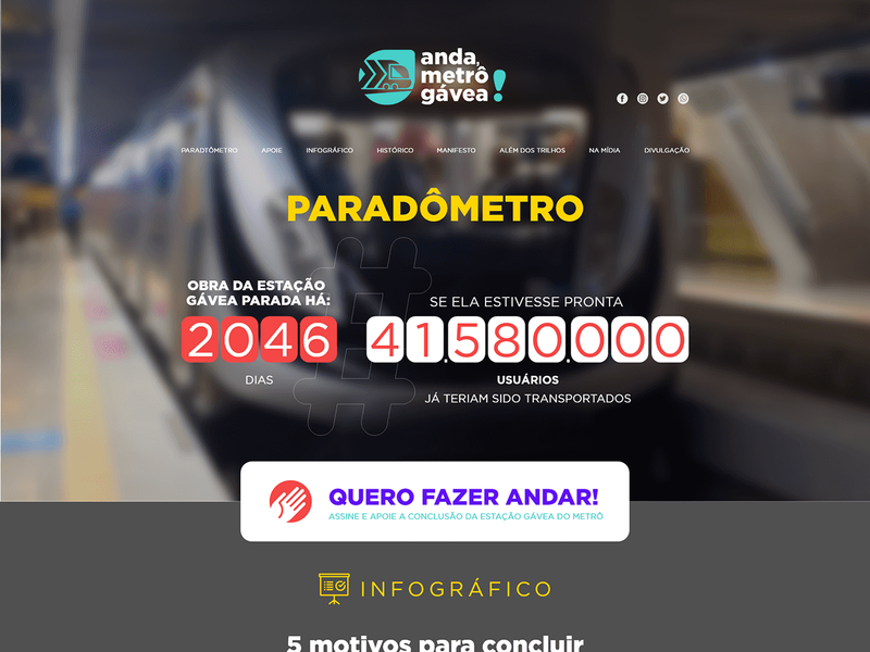 Anda Metrô Gávea