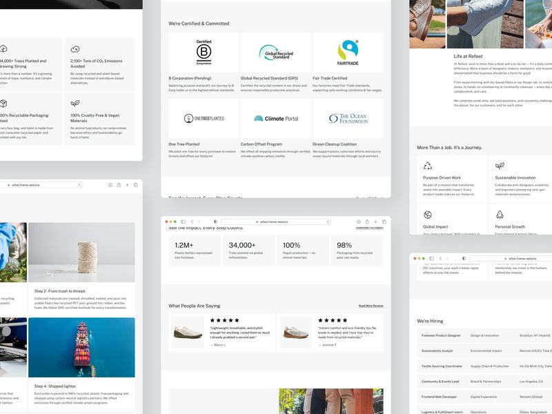 Refeet · E-commerce Website Template