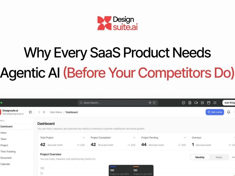 Why Every SaaS Product Needs Agentic AI (Before Your Competitors Do)