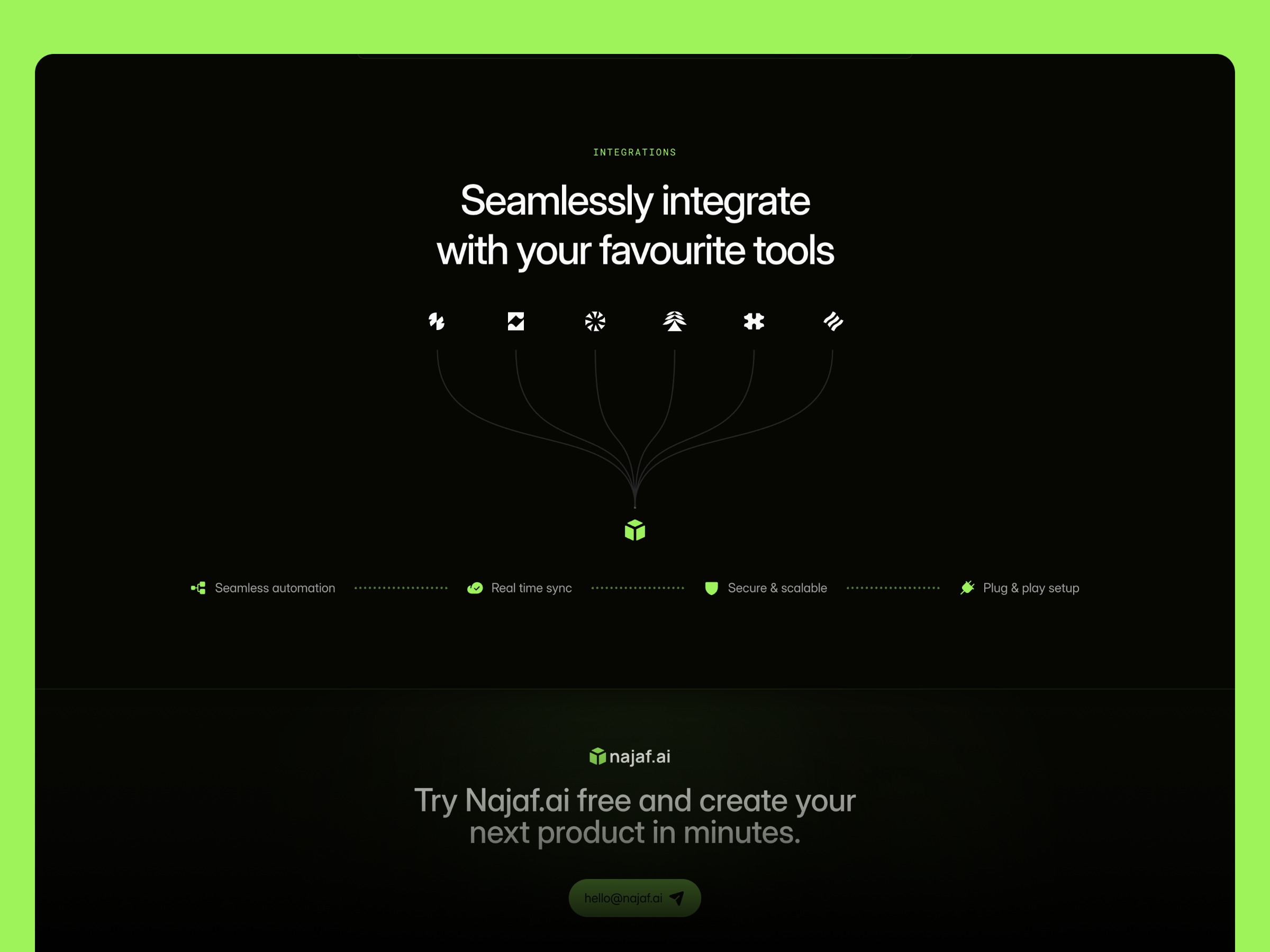 Free Framer Template for AI Product Platform Image 3