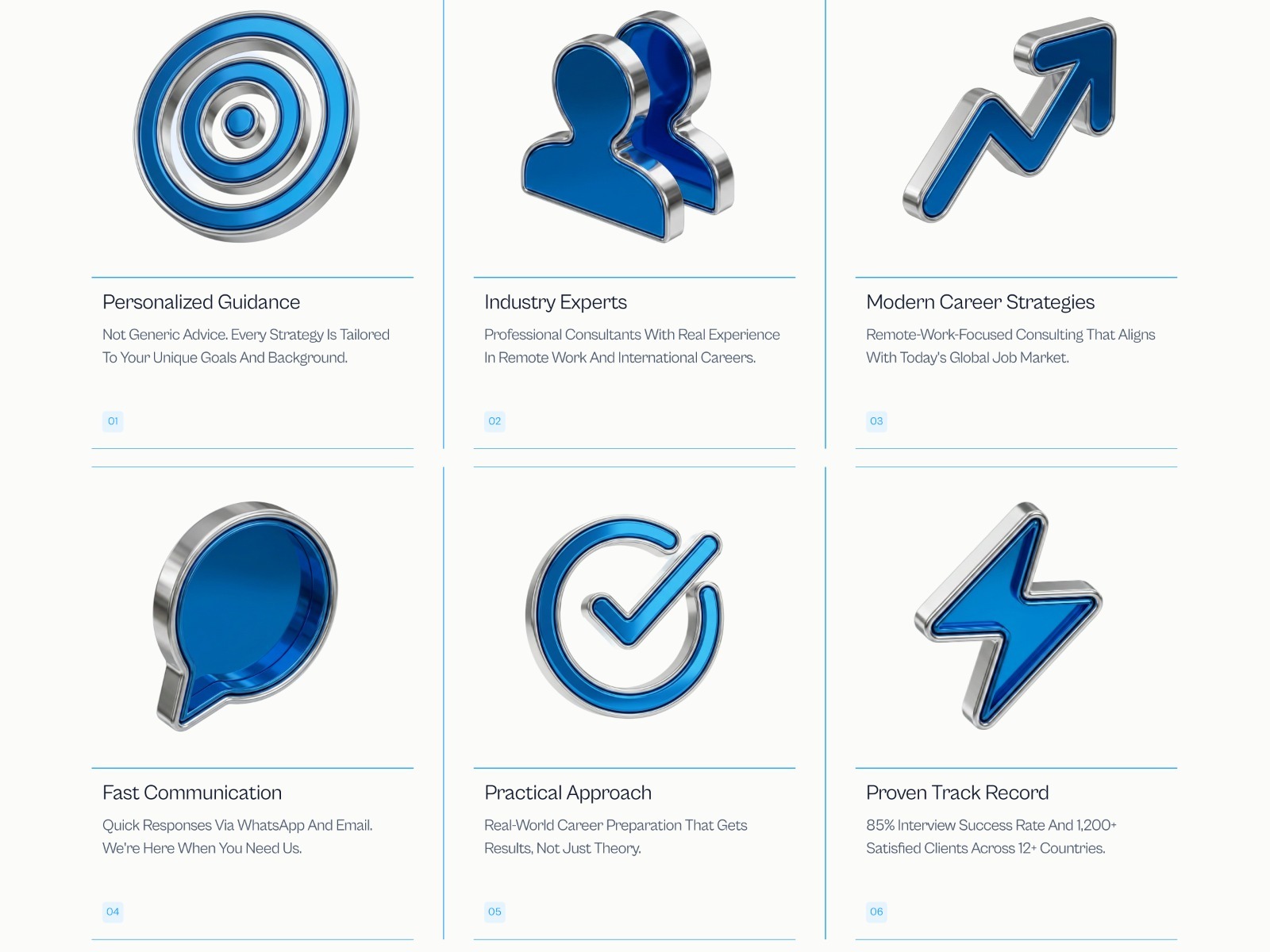 SkillOrbit- Landing Page Design That Turns Career Uncertainty Into Action Image 4