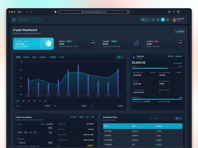 Dibold — Premium Developer-First Admin Dashboard Template (Dark Mode Edition) 📊🌌