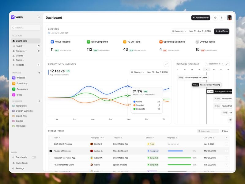 Project Management Dashboard — Turning Team Chaos Into Clear Progress