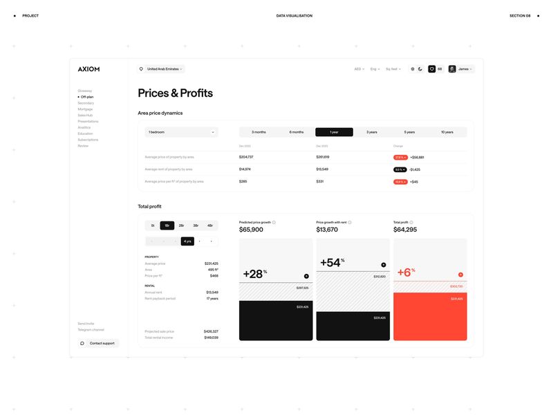 Axiom — Real Estate Agent Platform