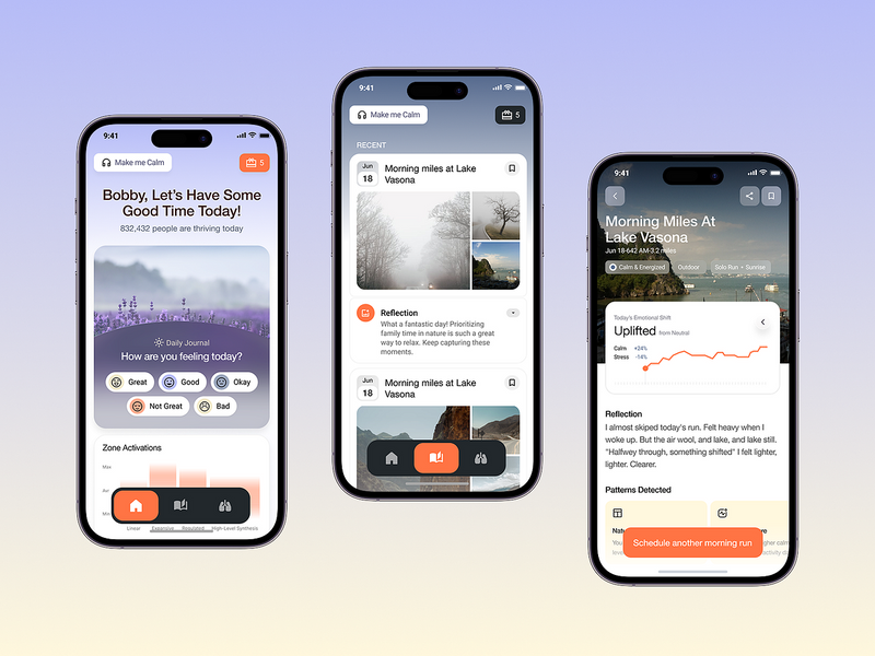 Mental Wellness Journaling App for Emotional Tracking