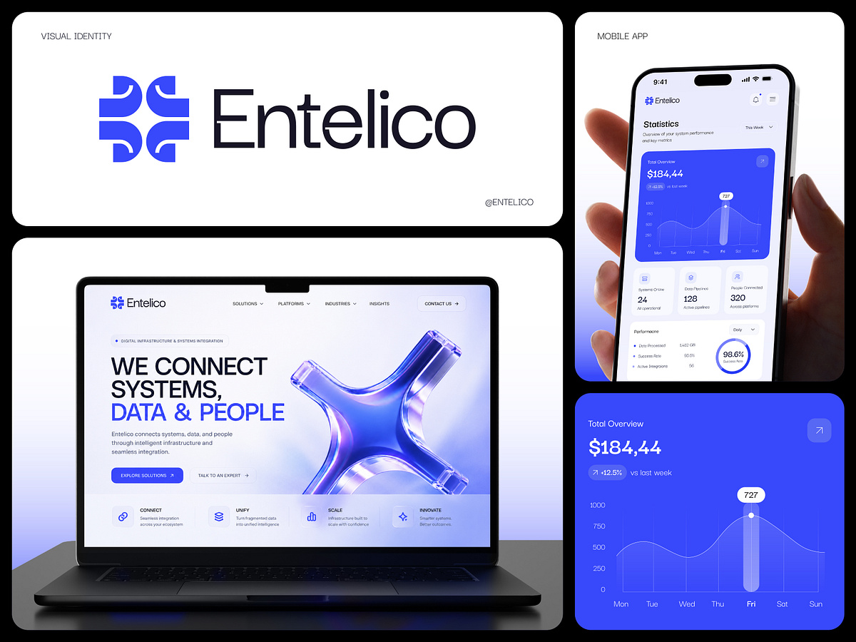 Entelico – AI Infrastructure Brand Identity & Digital Experience for Enterprise SaaS Image 0