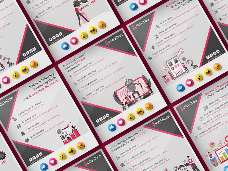 Social MEdia Management