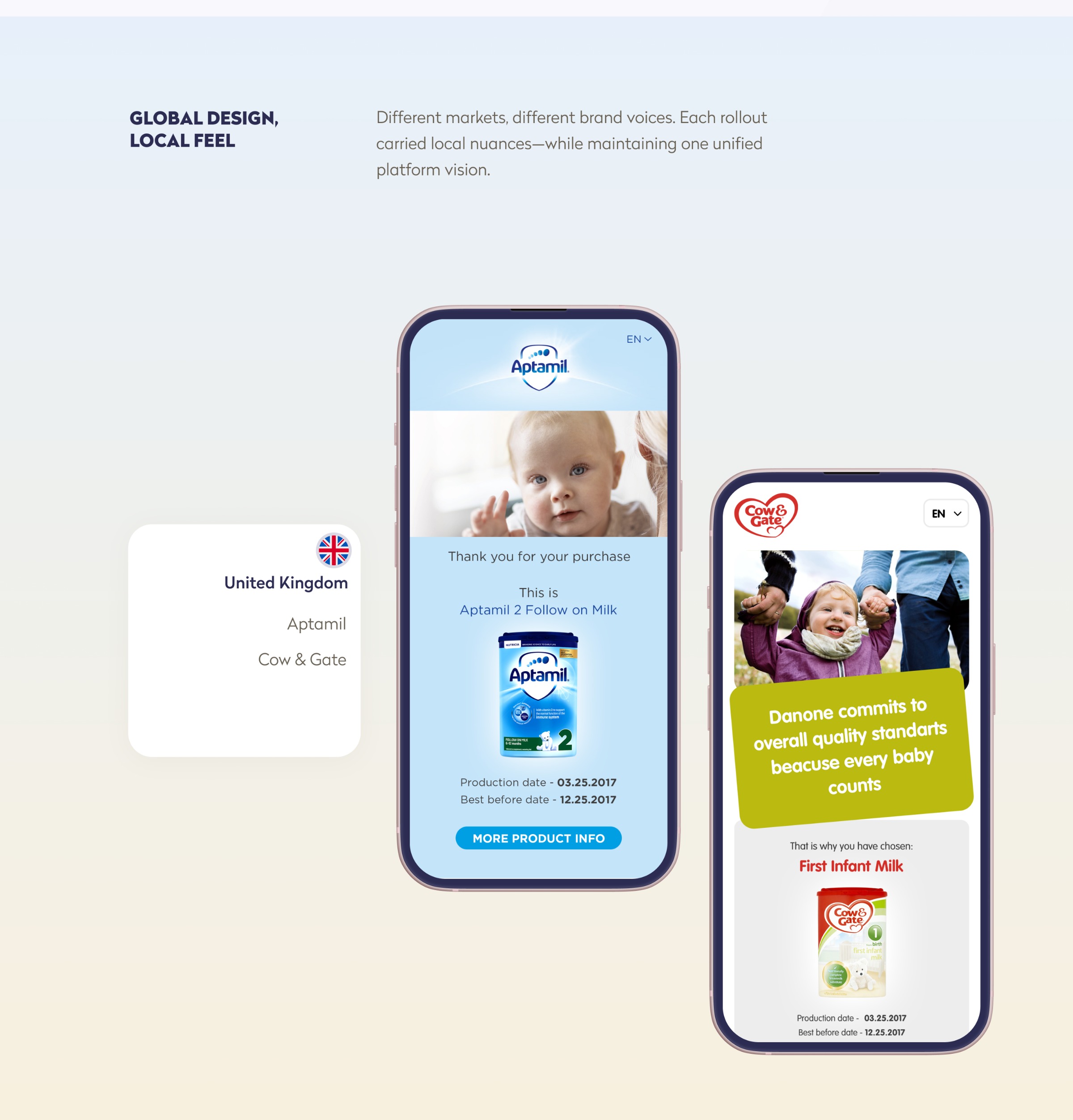 Danone Track & Connect – UX/UI Case Study Image 5
