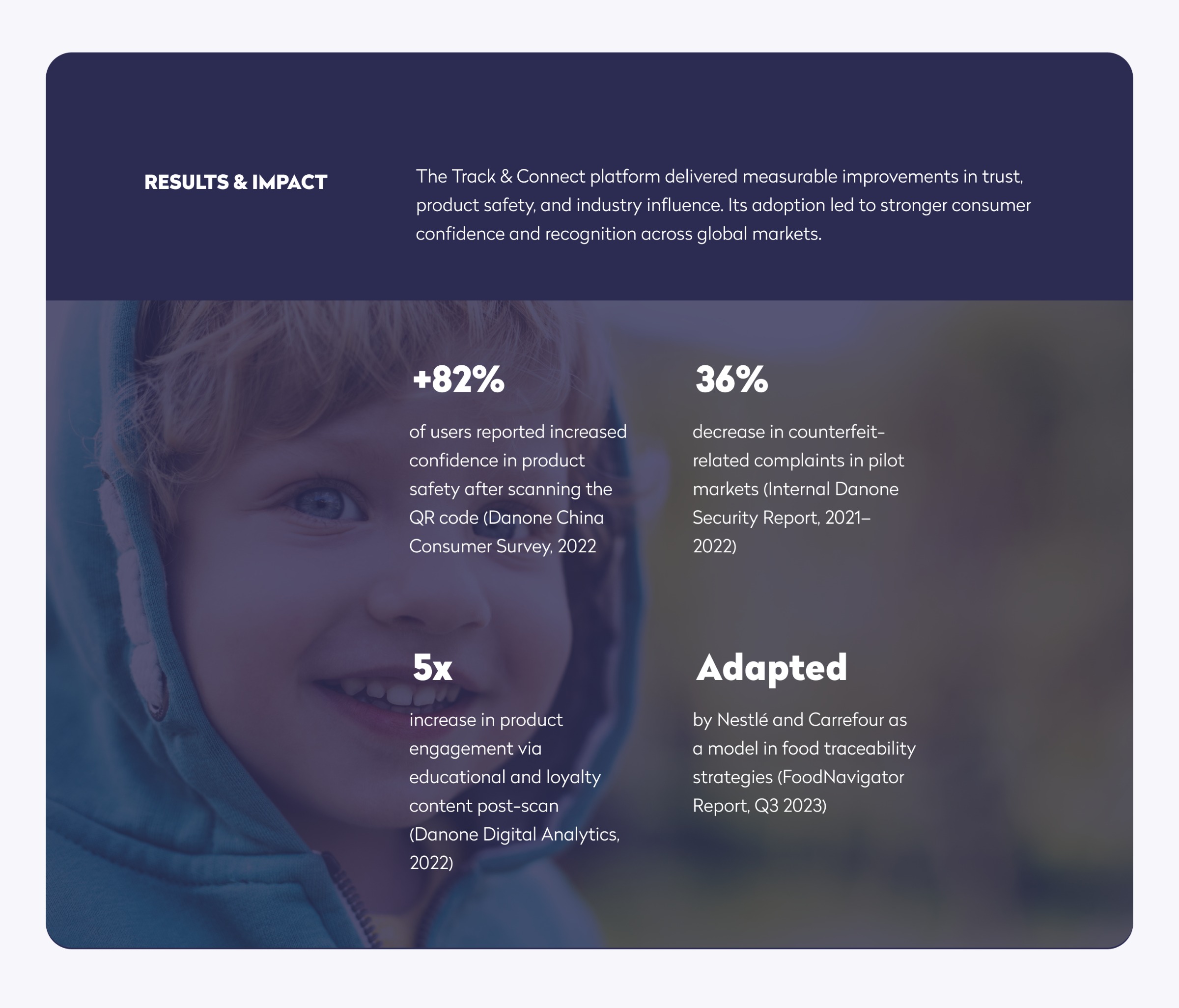 Danone Track & Connect – UX/UI Case Study Image 11