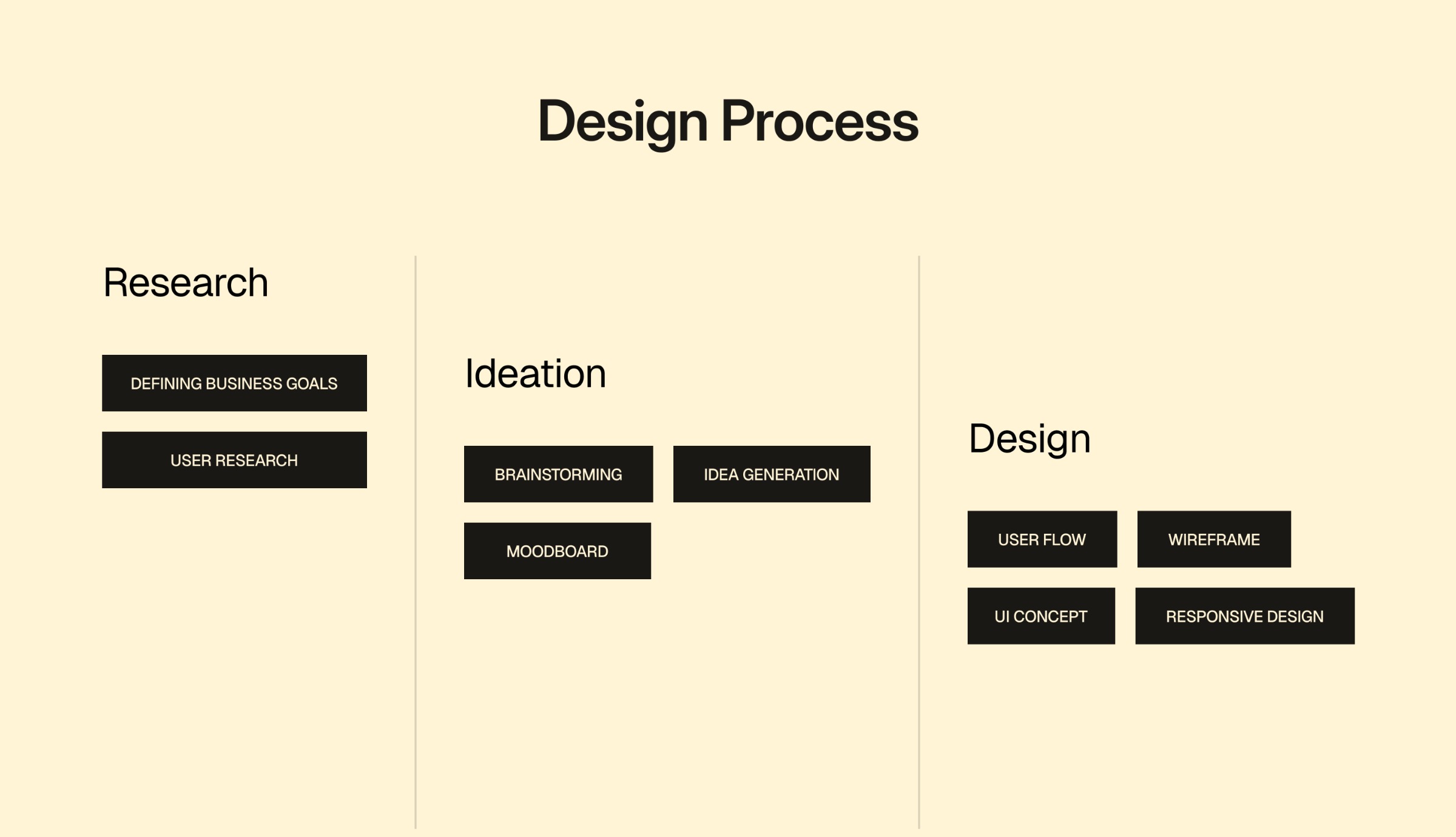 Archevia – Architecture Studio Website Template Image 3
