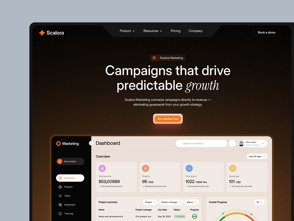 Scalora SaaS Template – Featured Page Designs Image 0
