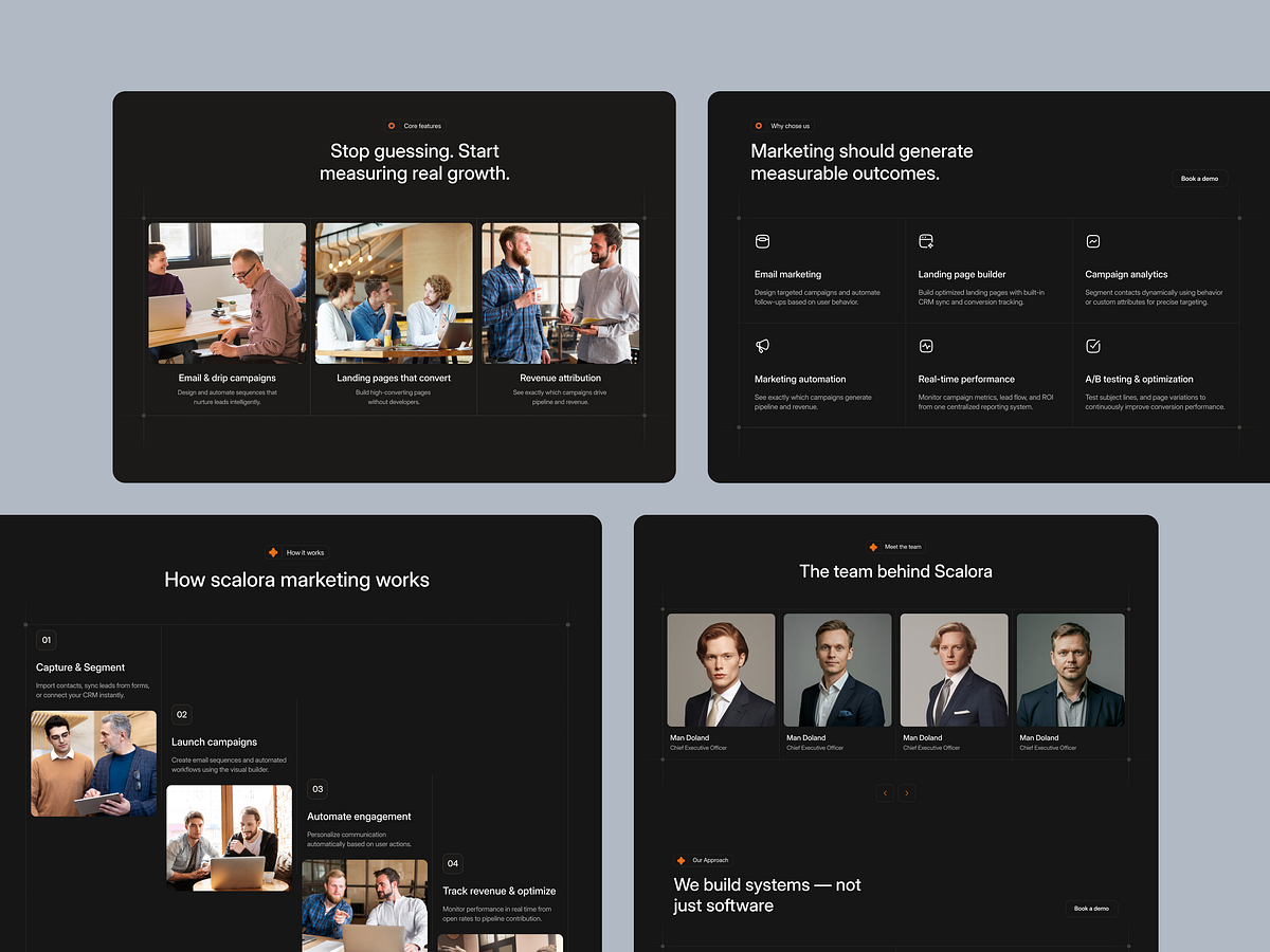 Scalora SaaS Template – Featured Page Designs Image 2