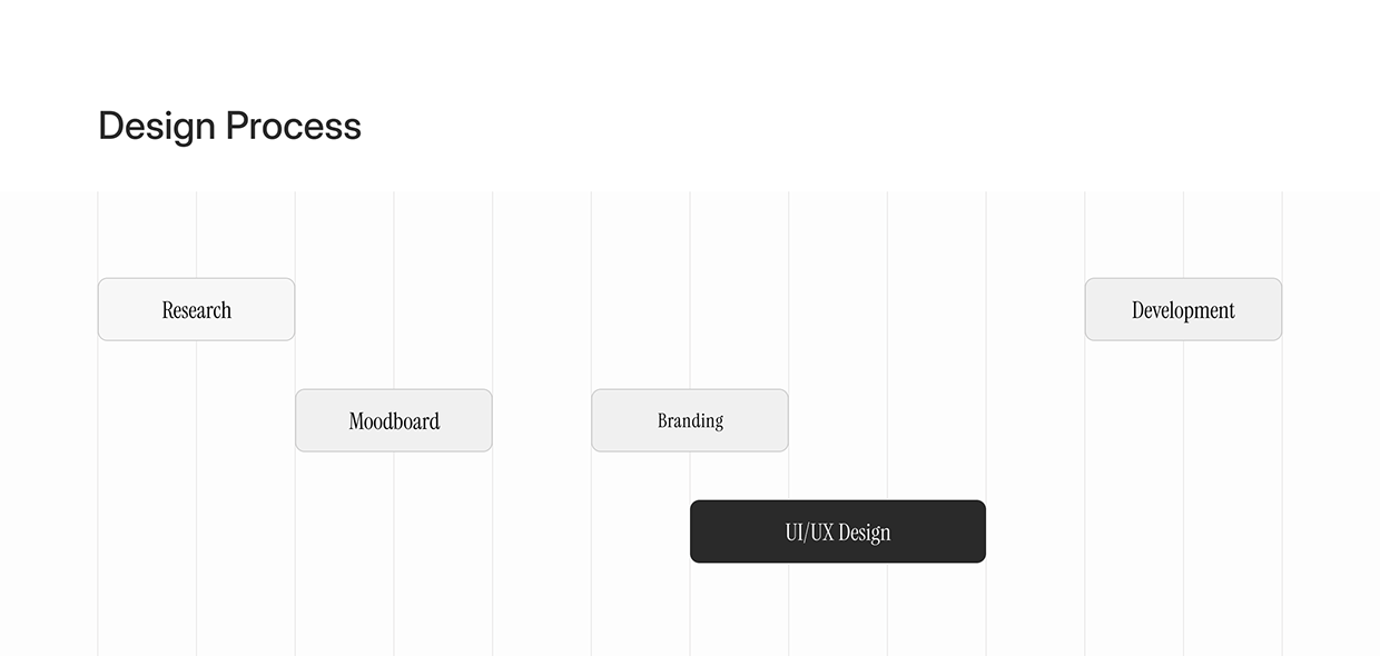 Movexa: Moving Company Website UI/UX Design Image 1