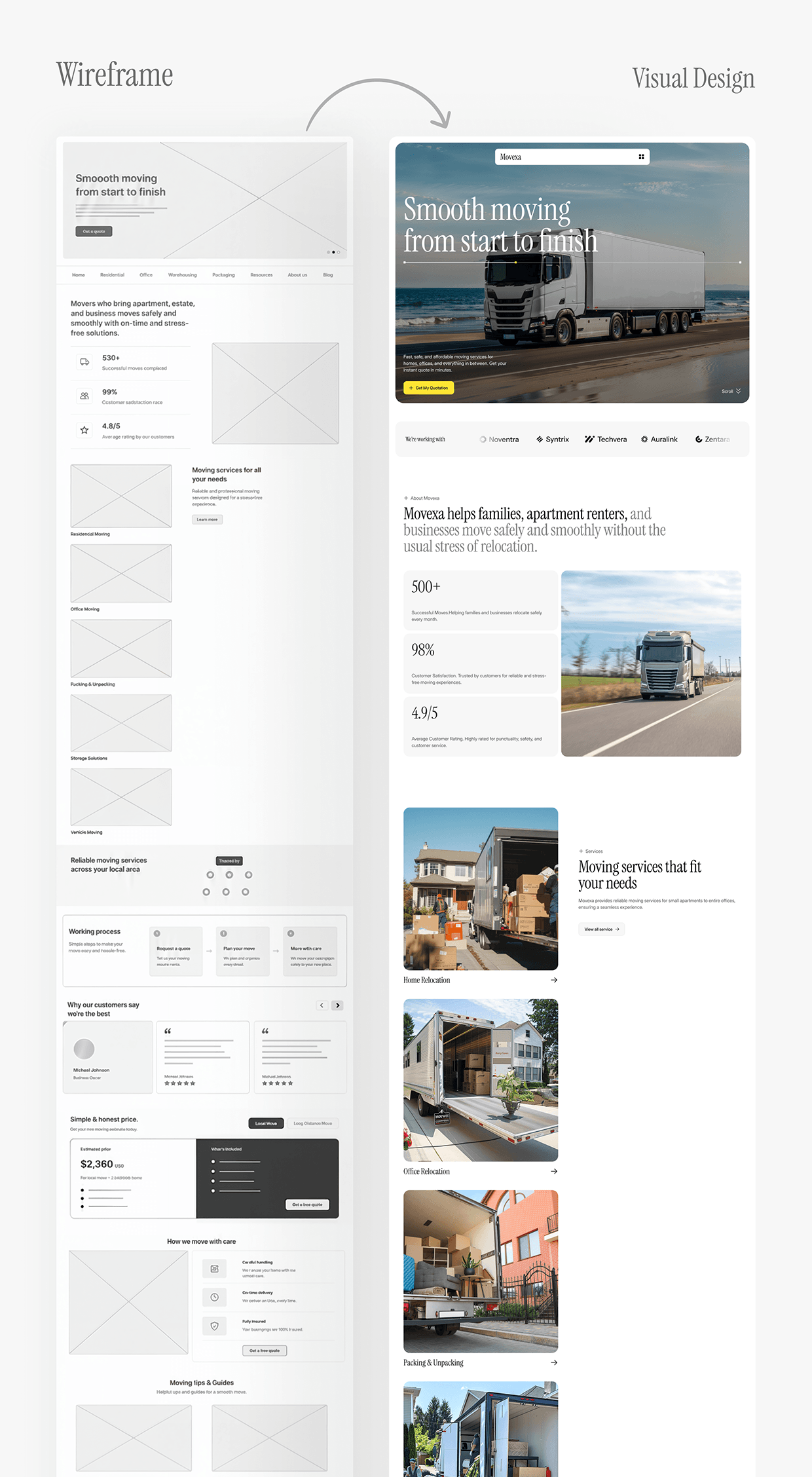Movexa: Moving Company Website UI/UX Design Image 4