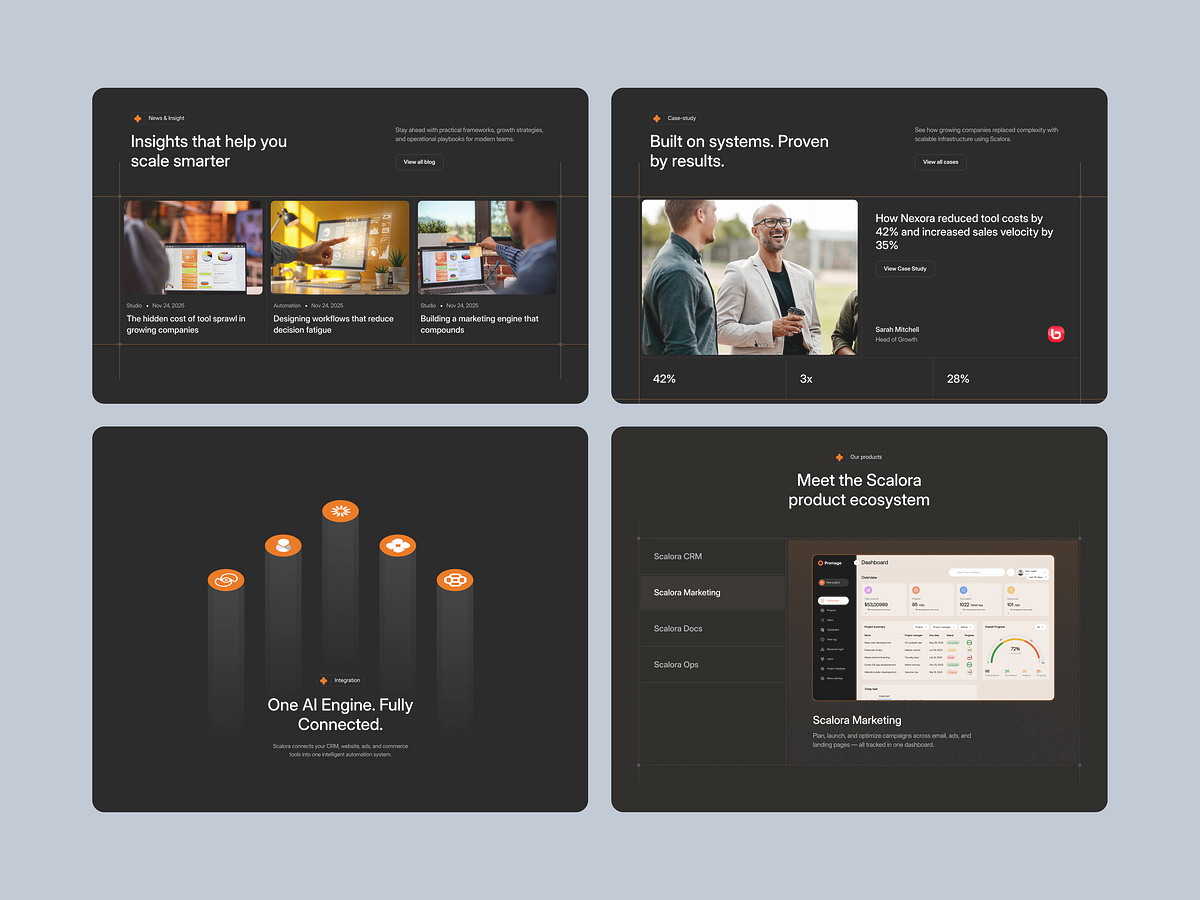 Scalora: AI Marketing SaaS Platform Image 0