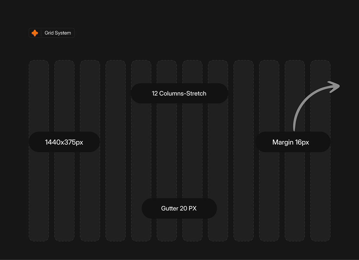 Scalora: SaaS UX/UI Project Overview Image 2