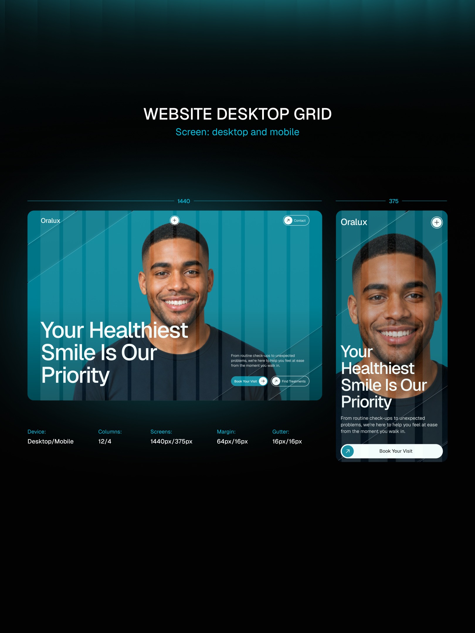 Oralux | Dental Website Template by Grabui Library Image 3