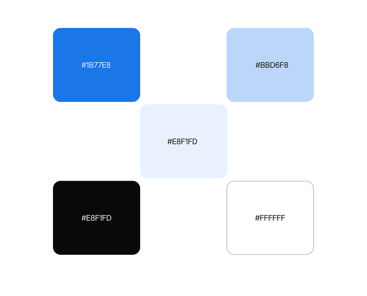 Fomic in motion: Cleaning website scroll interaction Image 2
