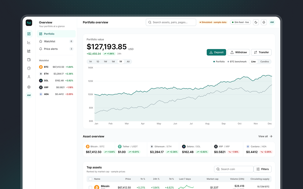 Crypto & Trading Platform UI Image 2