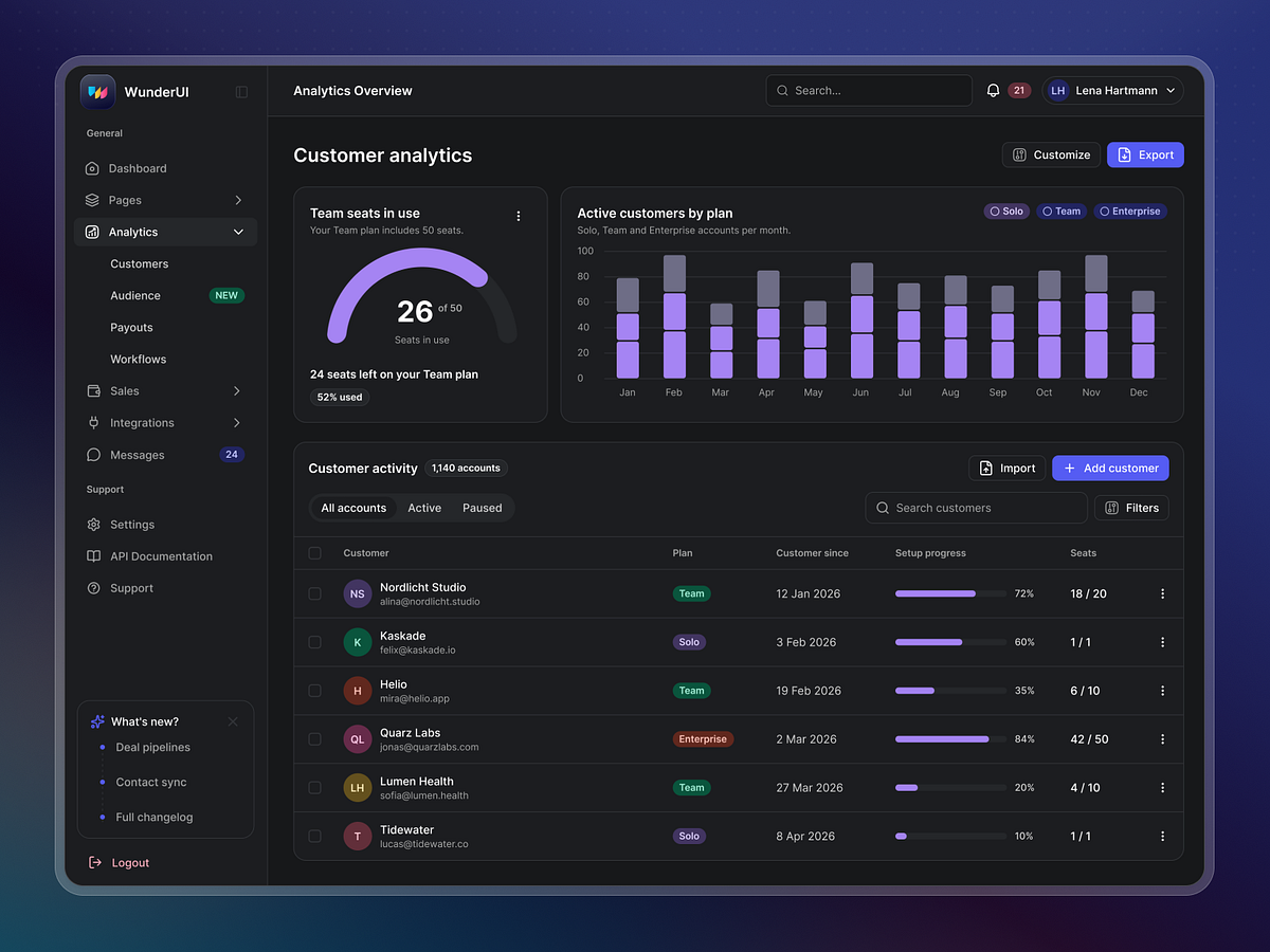 Analytics UI Dashboard Image 3