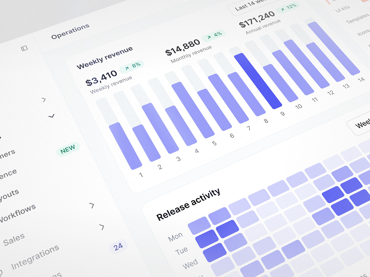 Operations Dashboard — Revenue & Activity Image 2