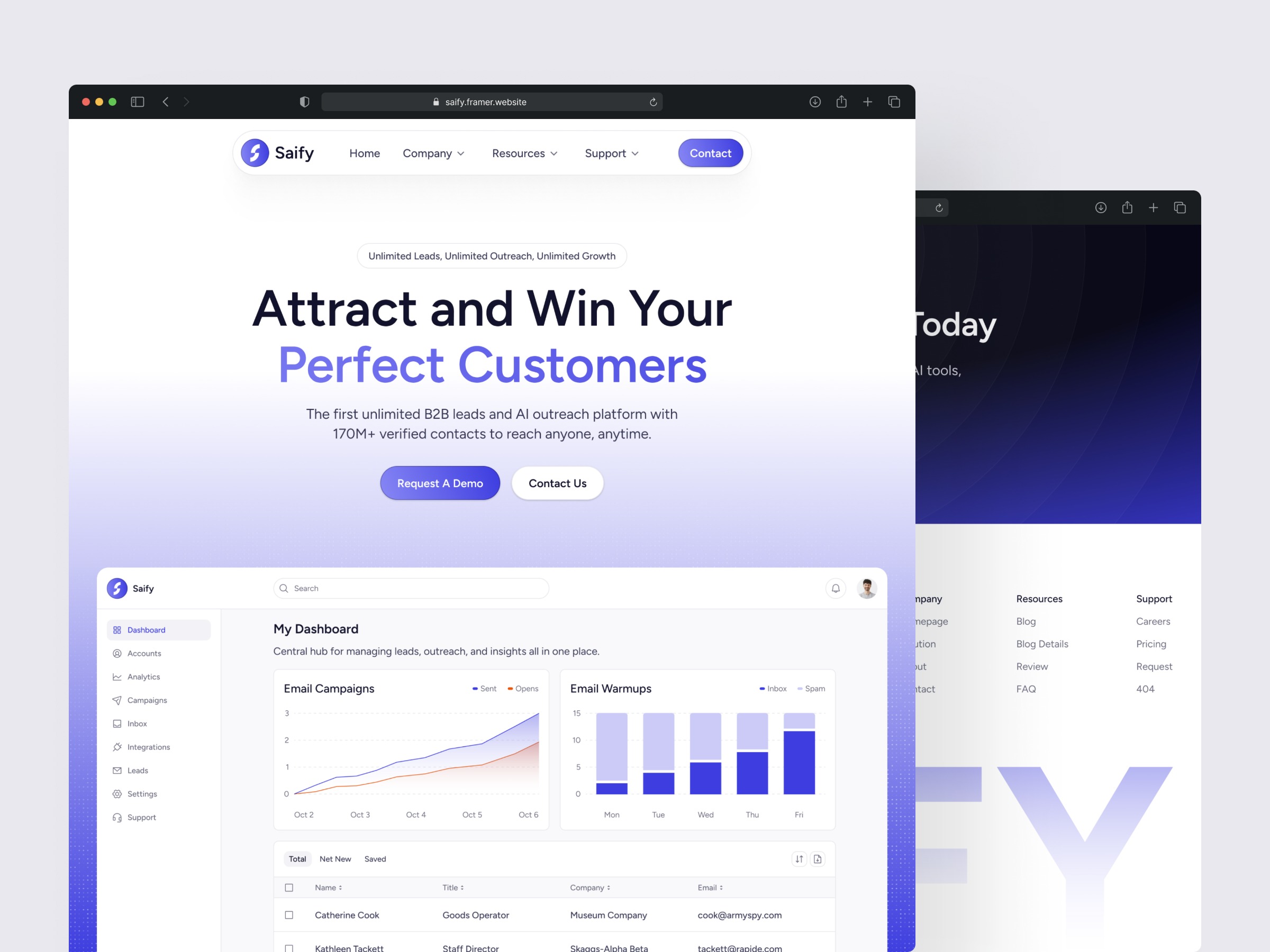 Saify — AI Email Marketing SaaS Template