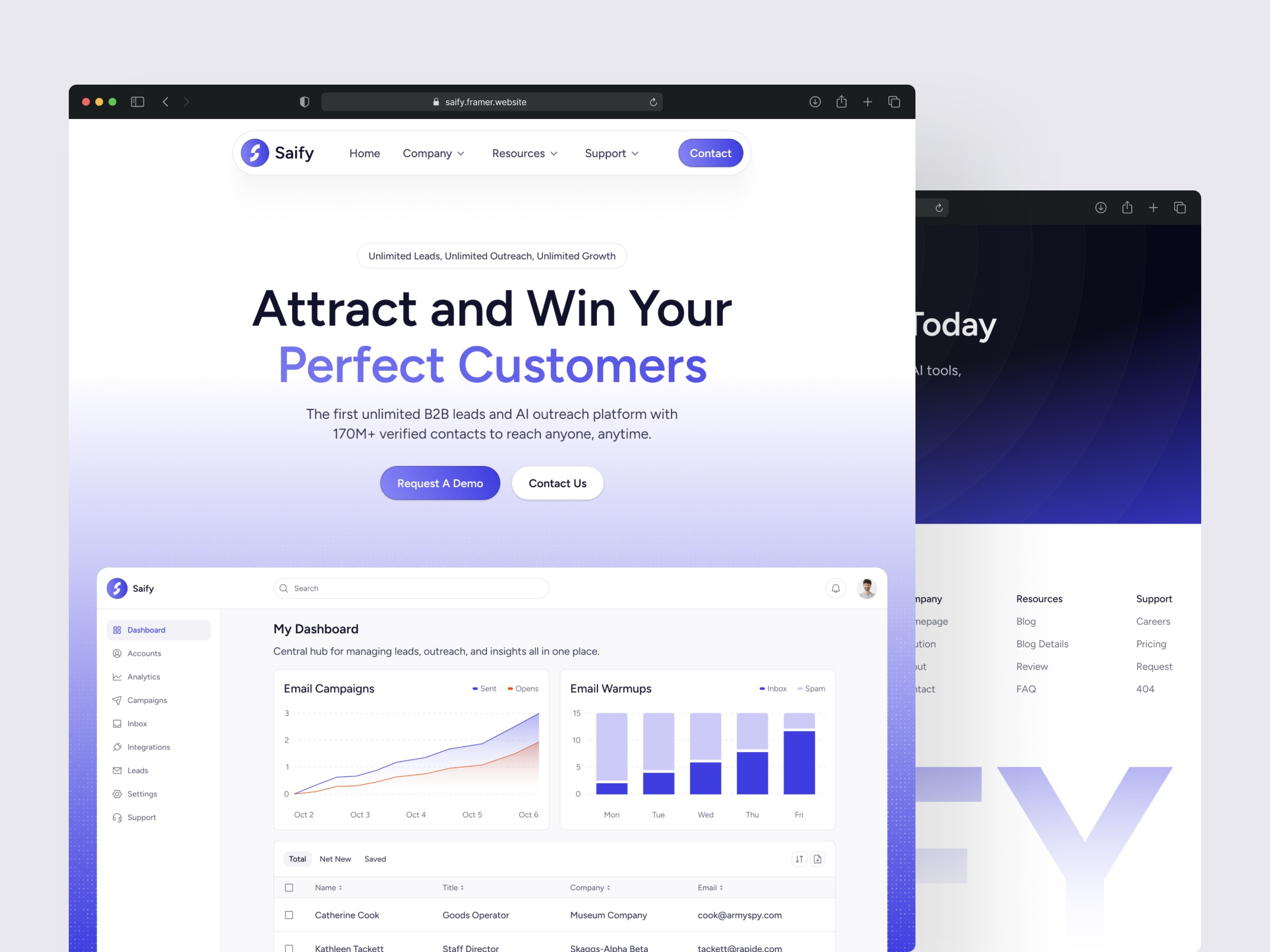 Saify — AI Email Marketing SaaS Template