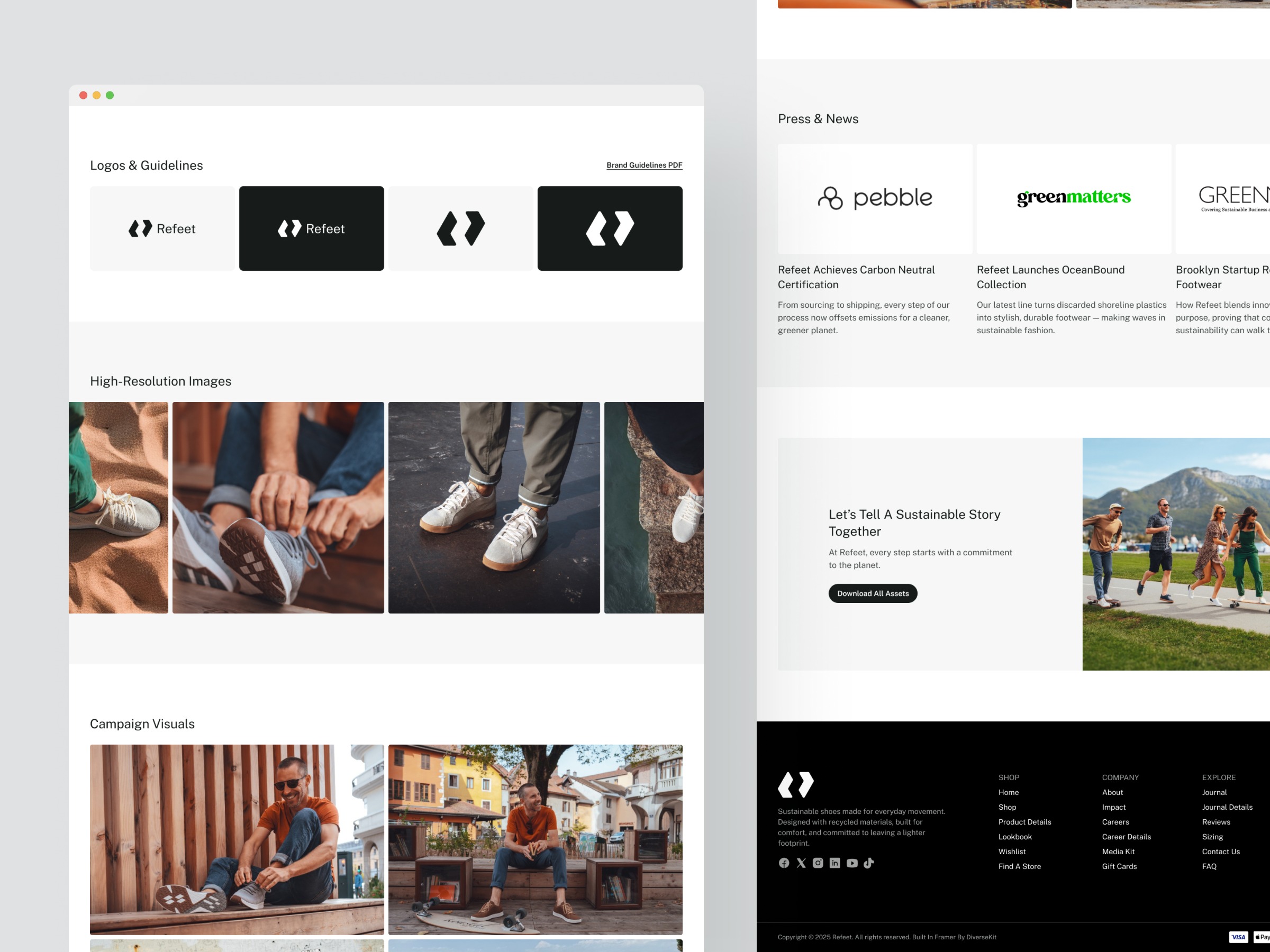 Refeet · E-commerce Website Template