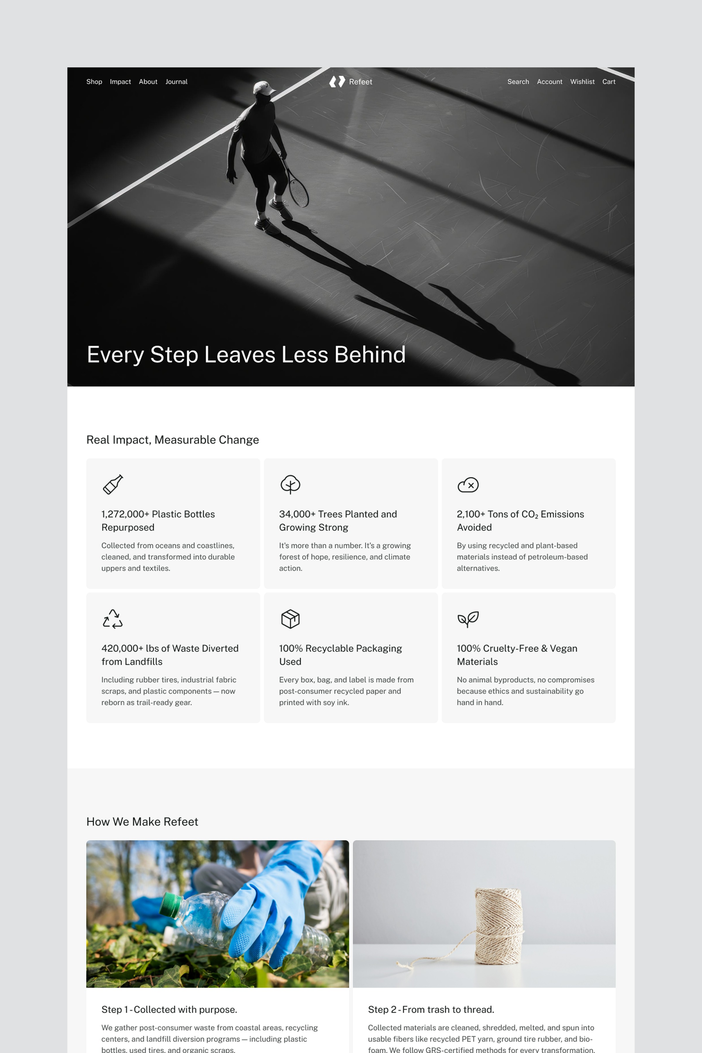 Refeet E-commerce Website Template Image 1