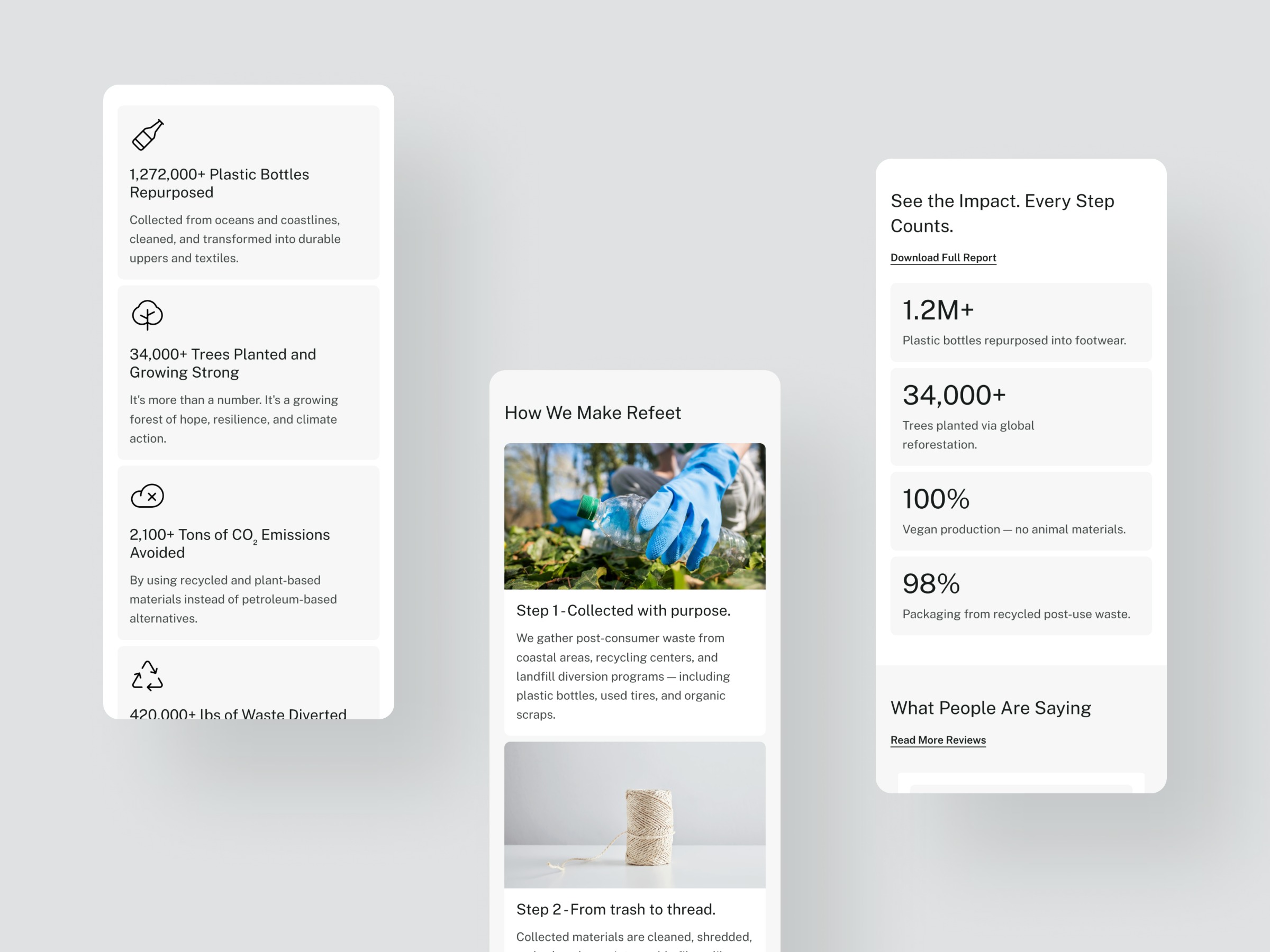 Refeet E-commerce Website Template