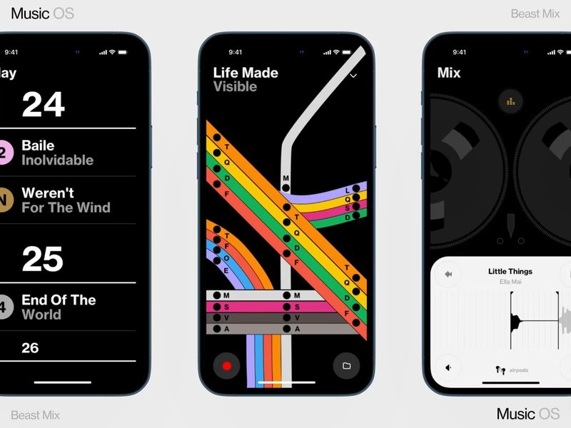 Music Mix