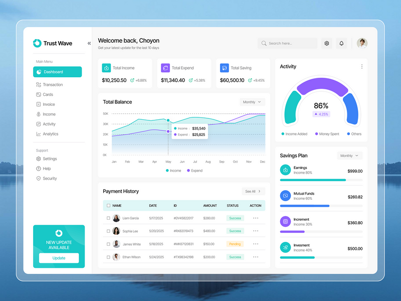 Trust Wave - Dashboard Design by Choyon ⭐