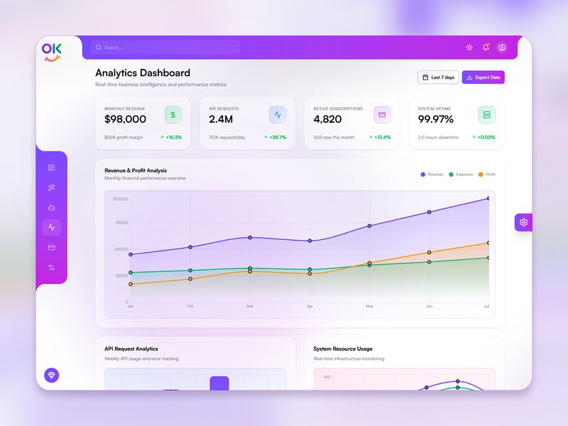 OkyAI - Next-Gen AI SaaS Dashboard & Conversational Chatbot UI