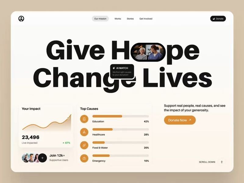 AI-Powered Charity & Donation Platform