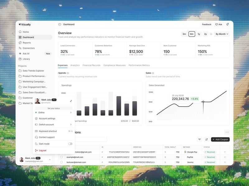 Vizually Analytics — Multi-Metric Transaction Dashboard 💼