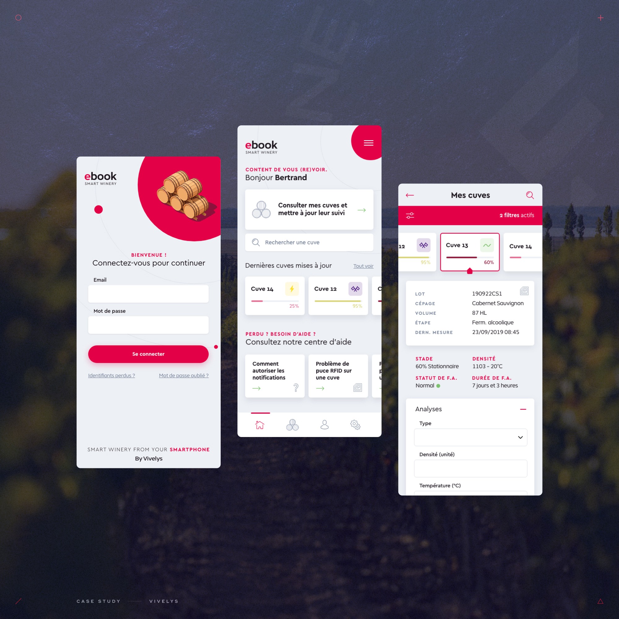 Vivelys products ecosystem design Image 9