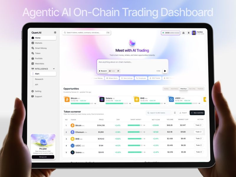 Agentic AI On-Chain Crypto Trading Dashboard