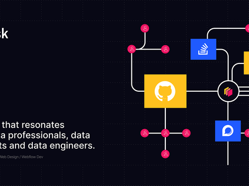 Dask – Branding & Website