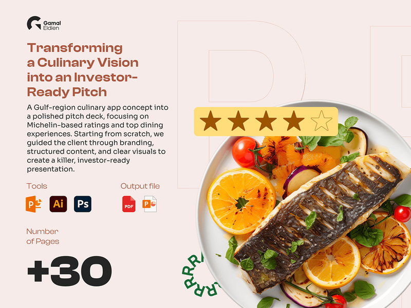 Food Reviewing App Powerpoint