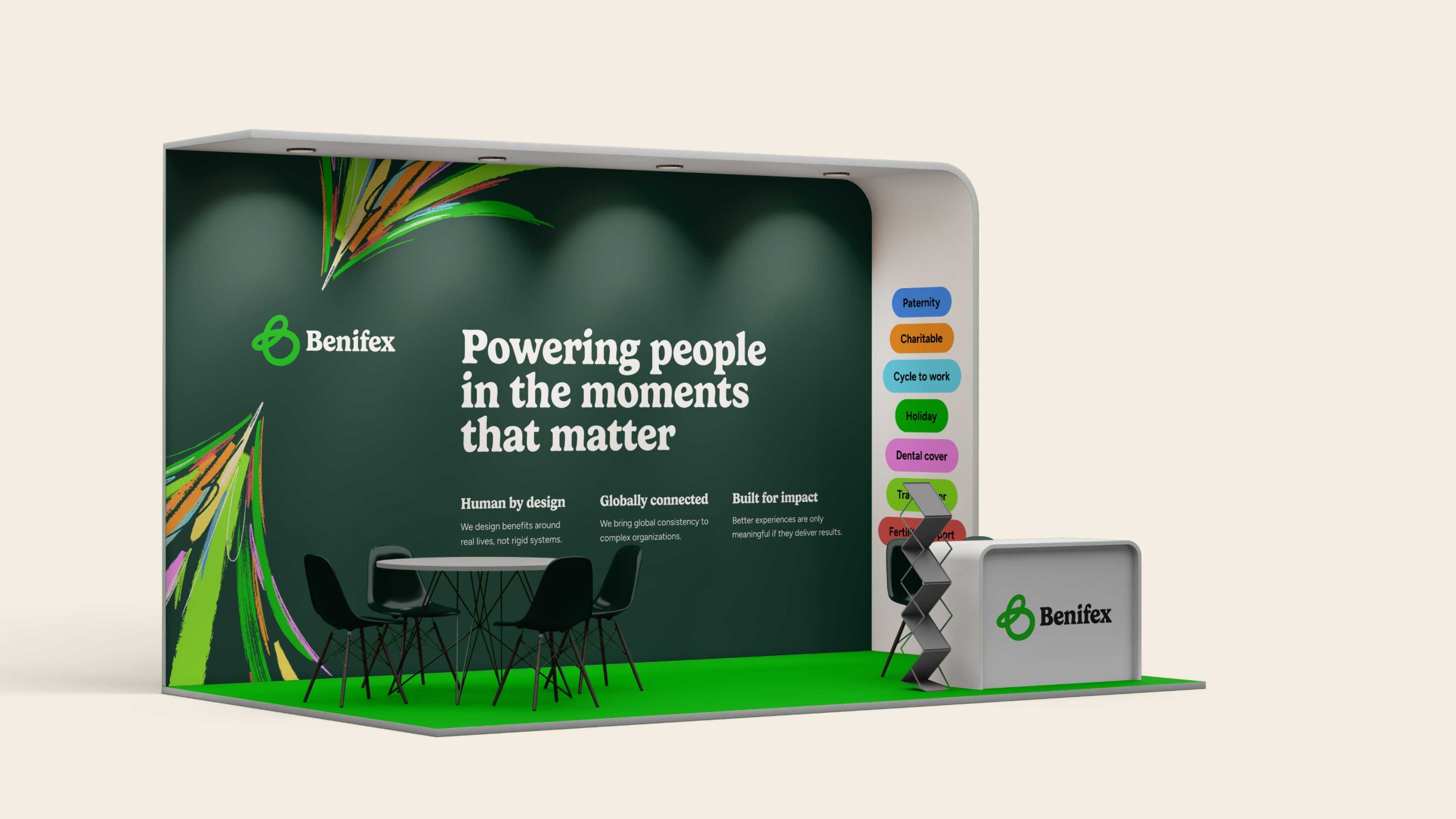 Rebranding Benifex: By For Different Image 33