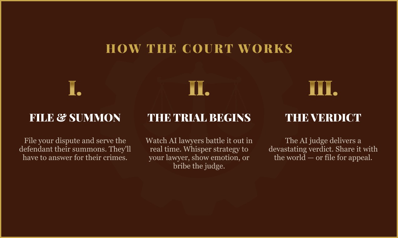 Disputron - AI small claims court for petty disputes Image 0