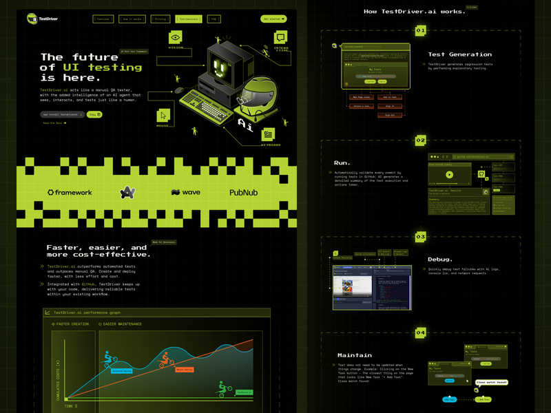 TestDriver AI - Web Design /Software Development and Automation/