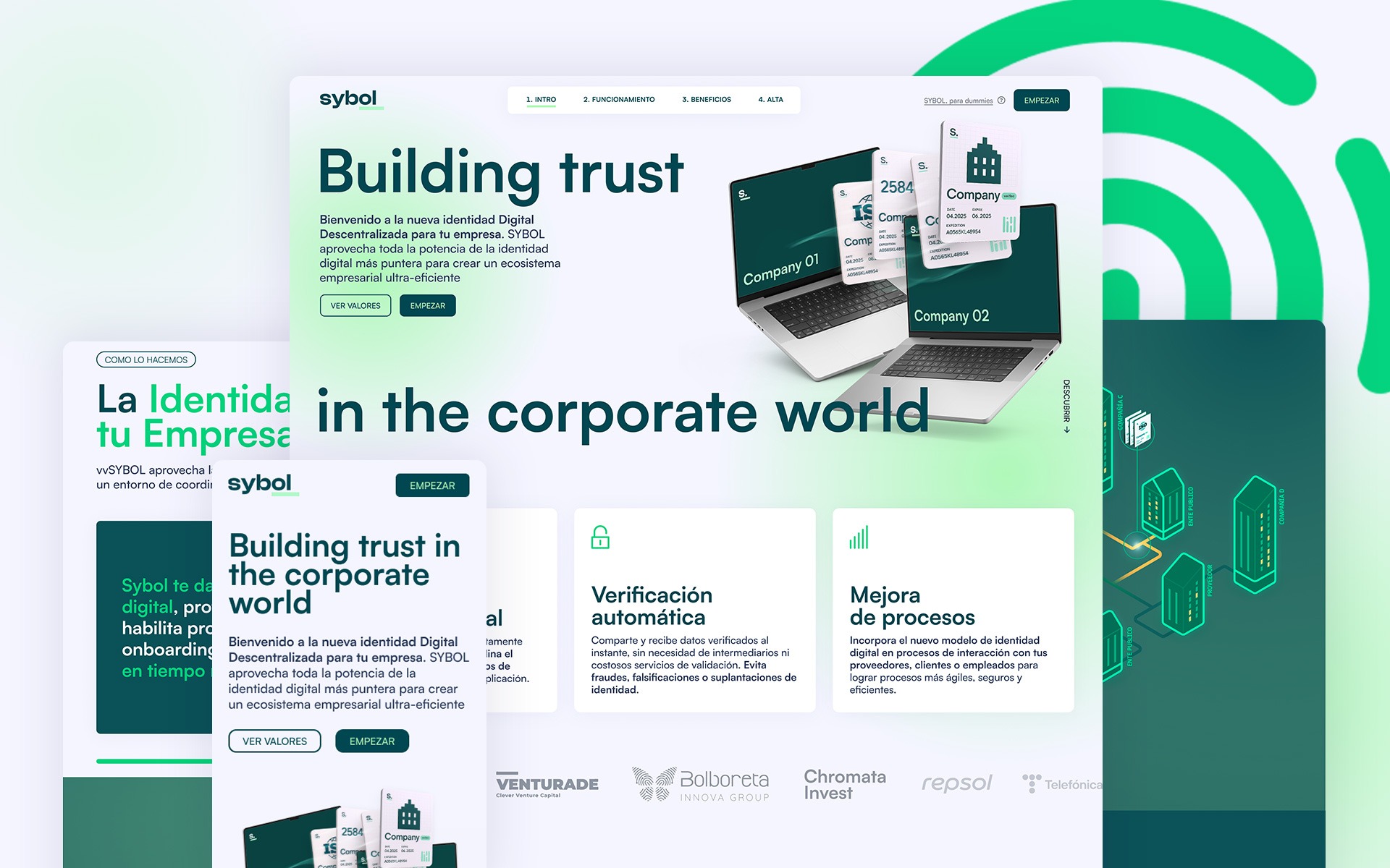 Sybol, digital identity with blockchain technology Image 0